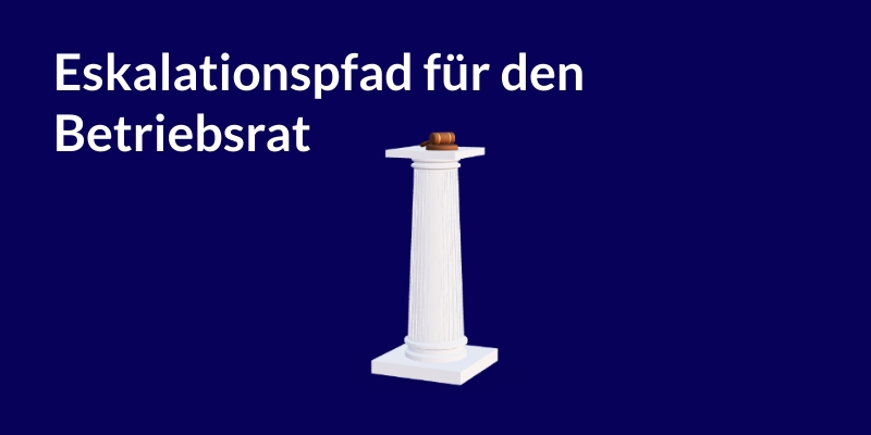 Eskalationspfad des Betriebsrats bei Betriebsänderung durch IT- oder KI-Systeme.